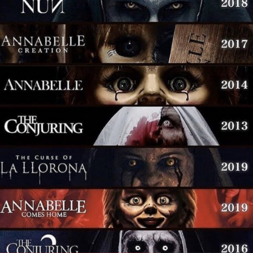 The Conjuring: Last Rites 2025